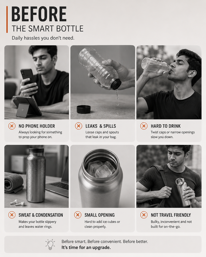 Lumaen Orbit | Flip-Spout Bottle With Magnetic Phone Holder